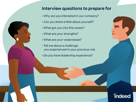 indeed interview questions|Top 20 Interview Questions (With Sample Answers) .